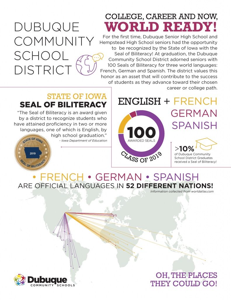2019 - District Awards 100 Seals of Biliteracy