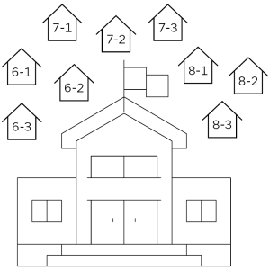 Visual of middle school "house" structure showing several smaller houses that make up the school